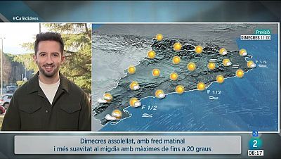 Jornada de sol, núvols prims i ambient primaveral al migdia