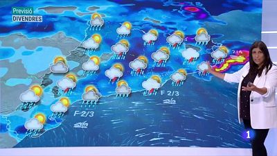 Petita treva a l'espera de noves tempestes