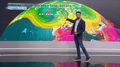 Setmana distreta: pols sahariana, ruixats, tronades i canvis tèrmics