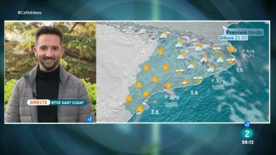 Setmana suau a l'interior, més fresca a la costa i amb ruixats de tarda