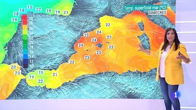 Sol, ruixats, calor, temperatura aigua del mar i oceans