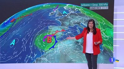 Ullades de sol, però nova borrasca a la vista