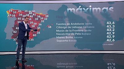 Ascenso notable de las temperaturas máximas en el Cantábrico oriental donde se esperan 40 grados en el litoral  e interior del País Vasco