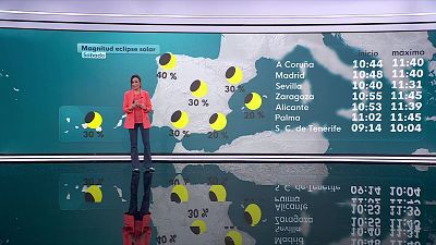 Chubascos con tormenta localmente fuertes en puntos de Mallorca e islas Canarias más occidentales