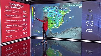 Intervalos de poniente fuerte, con rachas muy fuertes, en Almería, y de componente oeste y suroeste en litorales gallegos y cantábricos