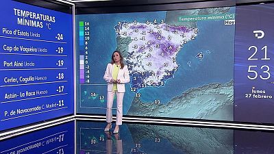 Intervalos de viento fuerte en los litorales del noroeste de Galicia, Pirineos, Ampurdán, Baleares y desembocadura del Ebro