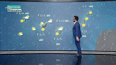 Intervalos de viento fuerte o rachas muy fuertes en Ampurdán, bajo Ebro, Pirineos, Baleares y Canarias