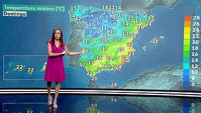 Las máximas aumentarán en Baleares y vertientes mediterránea y cantábrica, de forma notable en el interior nordeste, descensos en el resto