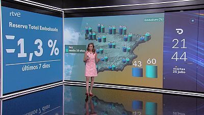 Las temperaturas continuarán descendiendo de forma casi generalizada salvo en Canarias y extremo occidental