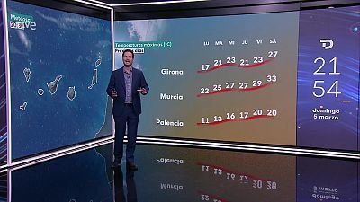 Las temperaturas máximas bajarán en la mitad occidental peninsular y subirán en la oriental