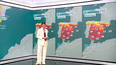 Máximas con valores significativamente altos