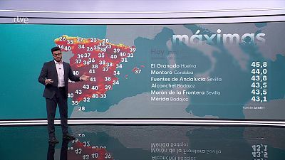Se espera que continúe el ascenso generalizado de las temperaturas en todo el territorio