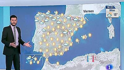 Suben las temperaturas en toda España en una jornada estival