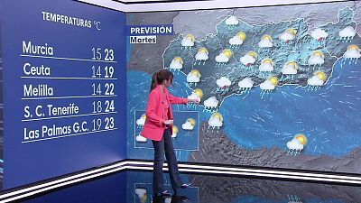 Temperaturas máximas en aumento salvo en Canarias y Estrecho