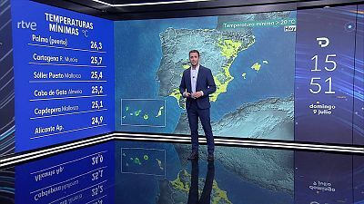 Temperaturas significativamente altas en amplias zonas del sur, centro y nordeste peninsular, así como en Baleares