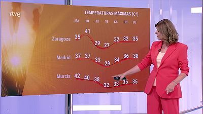 Temperaturas significativamente altas en el sureste, este de la meseta Sur, costa del Sol, centro, valle del Tajo, áreas del nordeste y Canarias