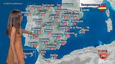 Tiempo estable y temperaturas altas en Canarias