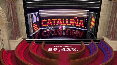 12M Cataluña resultado