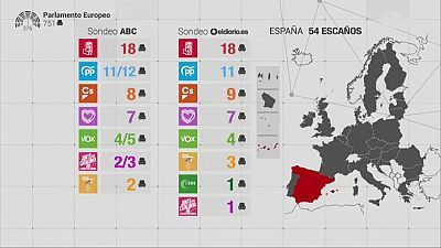 Especial informativo - Elecciones 26-M. Tú decides. Noche electoral - Parte 1