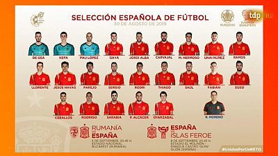 Lista de convocados Robert Moreno, seleccionador español.