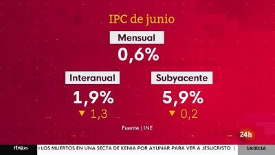 Informativo 24 horas - 14h - 12/07/23