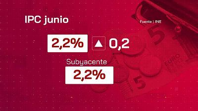 Informativo 24 horas - 14h - 27/06/25