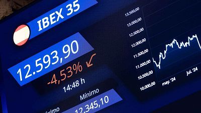 Informativo 24 horas - 20h - 04/04/25