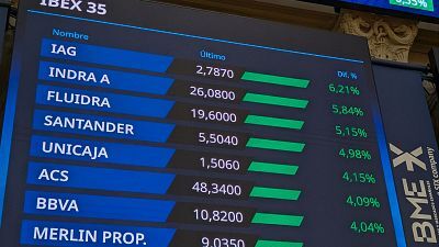 Informativo 24 horas - 20h - 08/04/25