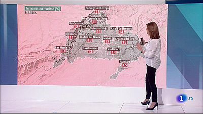 El Tiempo en la Comunidad de Madrid - 2021/02/2