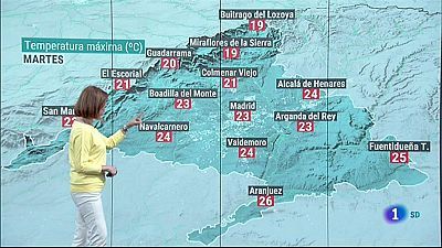 El Tiempo en la Comunidad de Madrid    22/06/2021