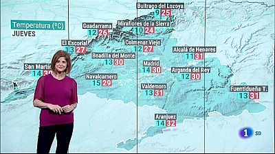 El Tiempo en la Comunidad de Madrid  26/05/2021