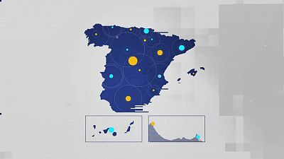 Informativo Madrid 2 - 18/06/2025