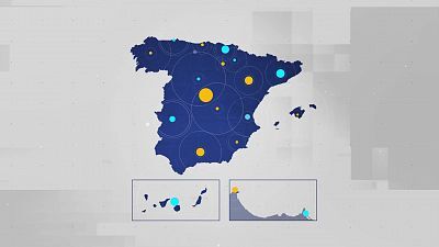 TERRITORIAL MADRID 1 07/05/2025