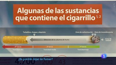 22-05-2025 Ver ahora
