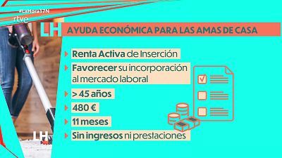 La hora de la actualidad - 17/11/22