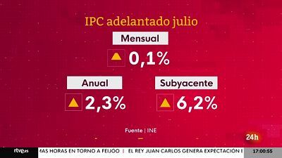 La tarde en 24 horas - 28/07/23