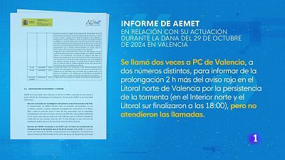 L'Informatiu de la Comunitat Valenciana 1 - 13/03/25