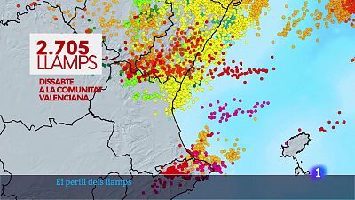 L'Informatiu de la Comunitat Valenciana 1 - 15/07/25