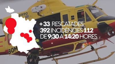 L'Informatiu de la Comunitat Valenciana 1 - 22/07/25