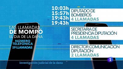 L'Informatiu de la Comunitat Valenciana 1 - 25/07/25