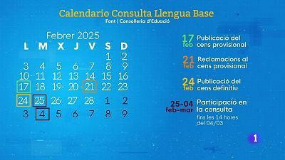 L'Informatiu de la Comunitat Valenciana 2 - 12/02/25