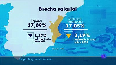 L'Informatiu de la Comunitat Valenciana 2 - 21/02/25