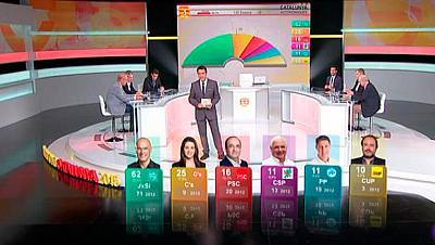 Especial eleccions al Parlament de Catalunya 2015