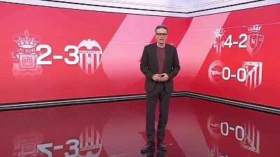 Deportes 2 en Lengua de signos - 03/05/25