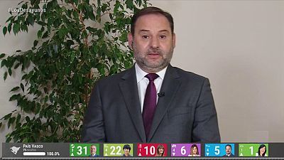 de TVE - 13/07/20