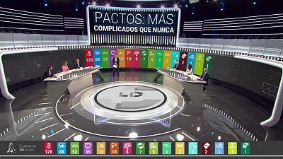 de TVE - Análisis 10-N (1)