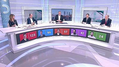 de TVE - Especial análisis Elecciones Generales 2019 (1)