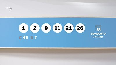 La suerte en tus manos - 17/02/2023