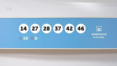 La suerte en tus manos - 26/05/2023