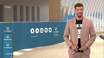 Sorteo de El Gordo de la Primitiva del 18/09/2022